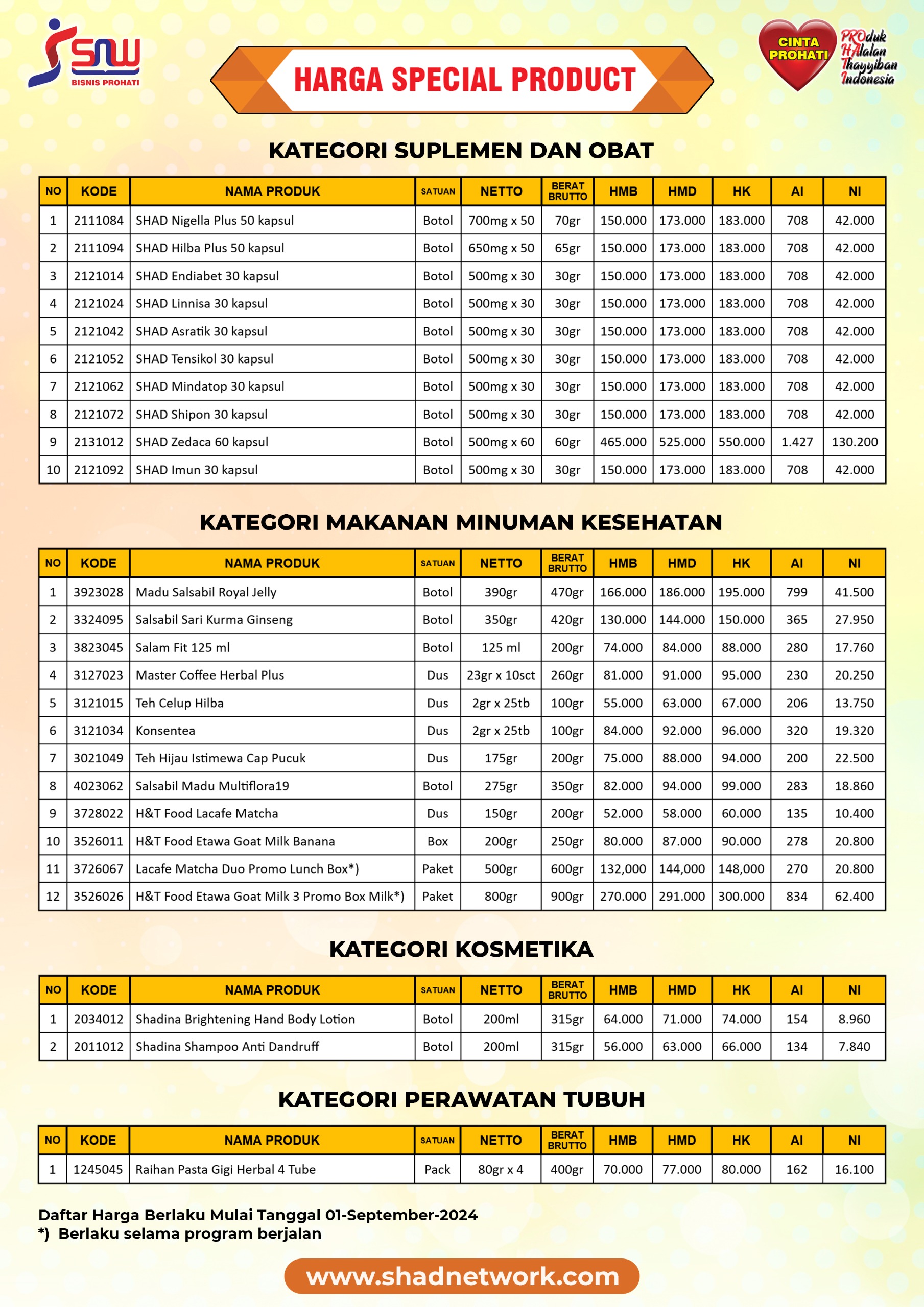 Daftar Harga Spesial Produk