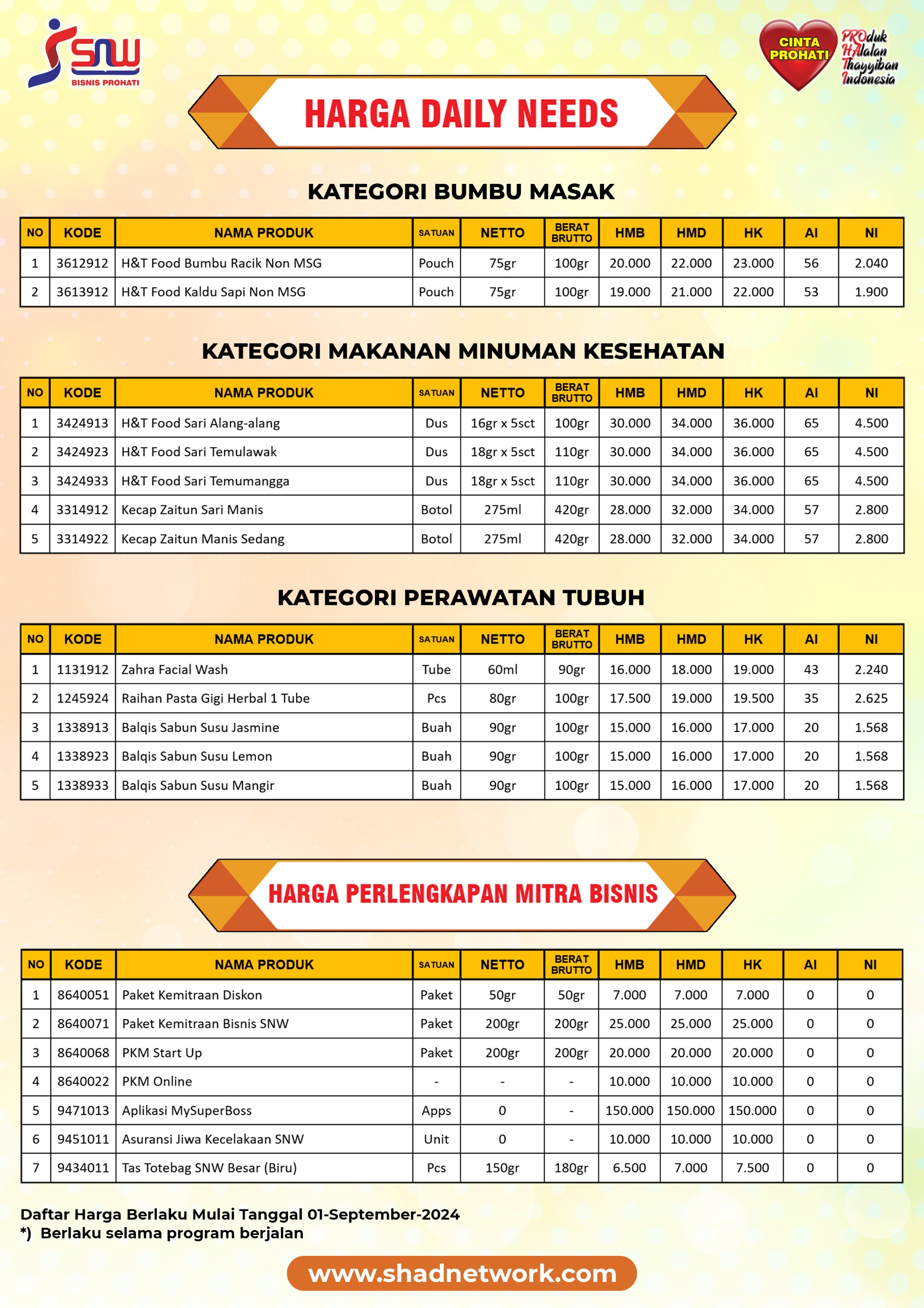 Daftar Harga Daily Need